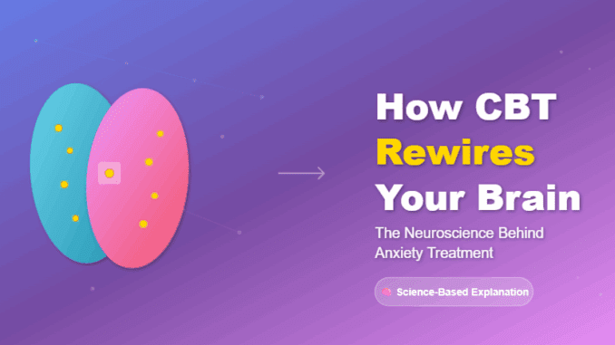 cbt rewiring anxious brain